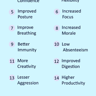 14 Excellent Benefits Of Yoga In The Workplace